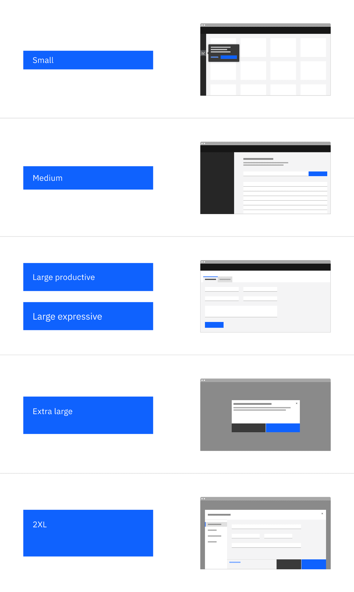 Button sizes