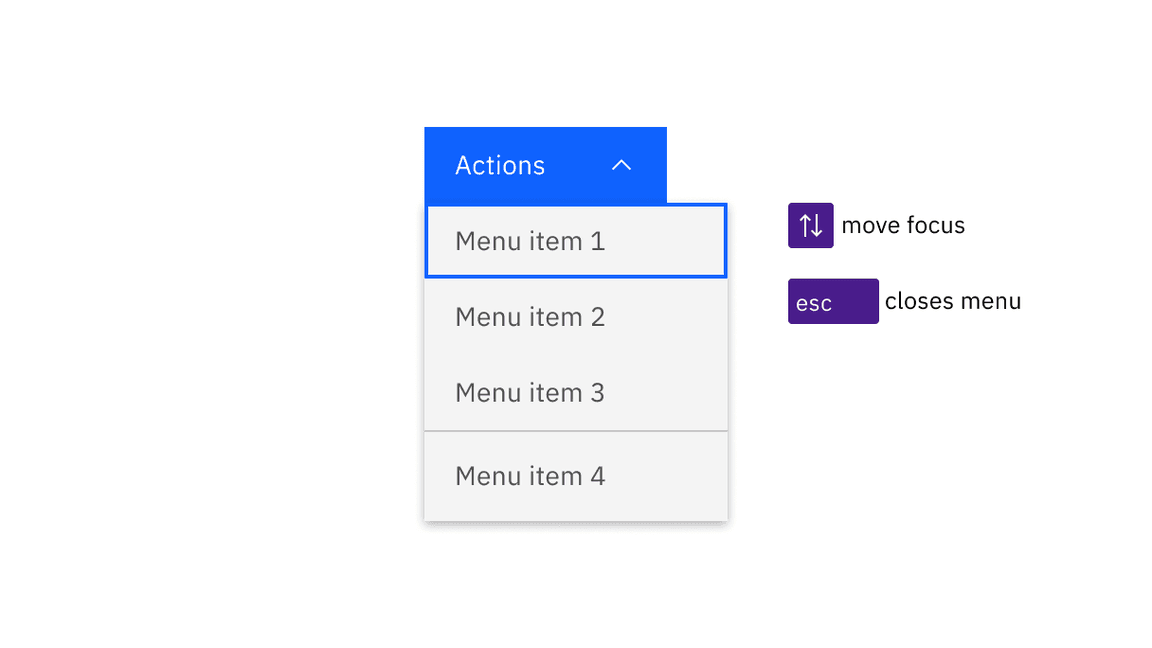 illustration showing an open menu with the focus on the first item, and the arrow and Esc keys called out