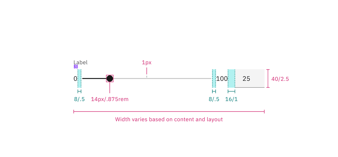 Structure and spacing measurements for default slider enabled state